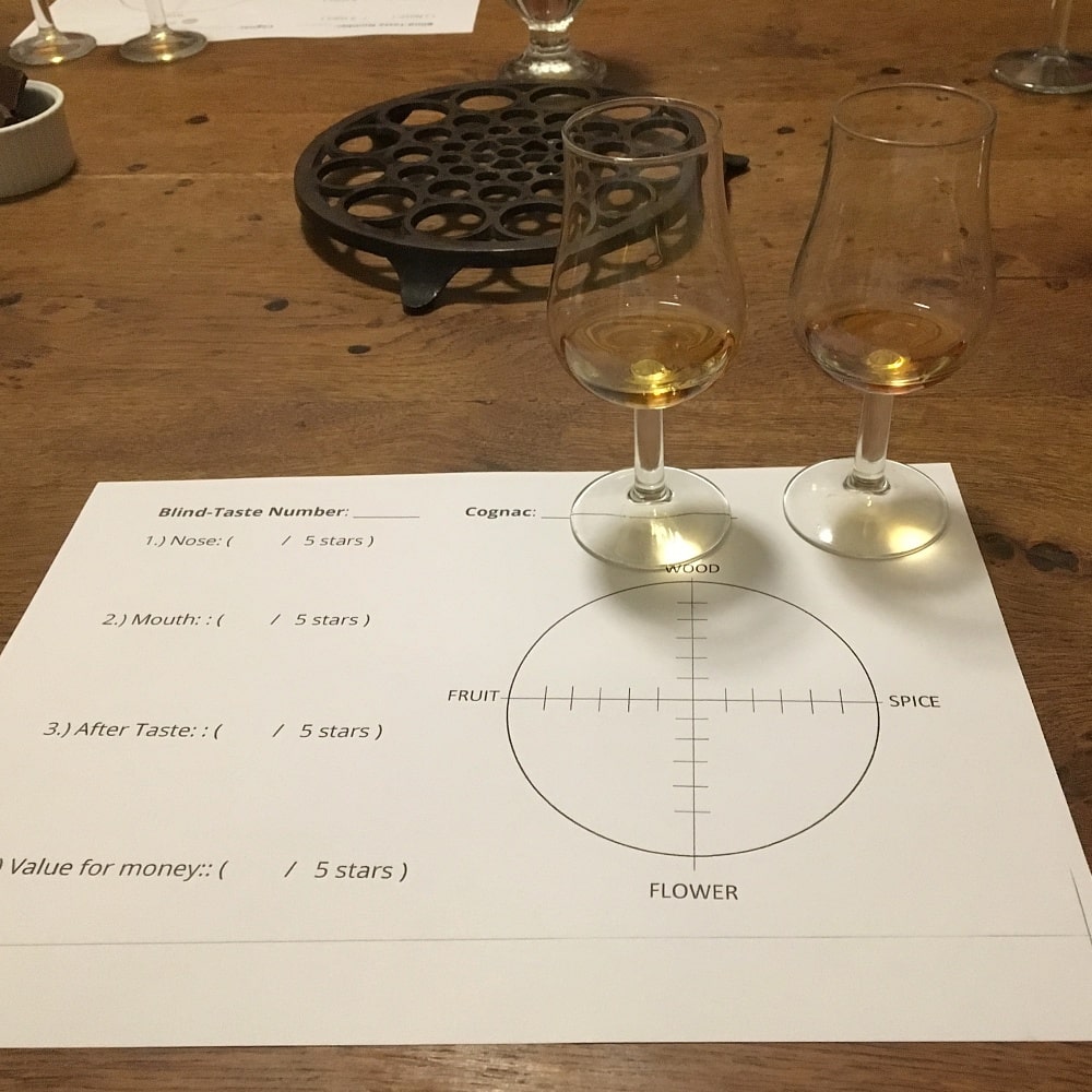 Blind tasting sheet with two cognac sniffer glasses