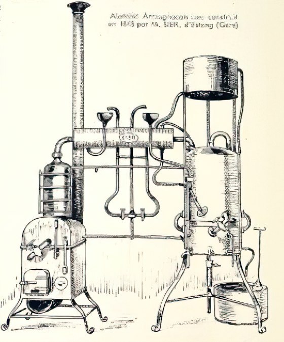 La distillation amateur - Fonctionnement